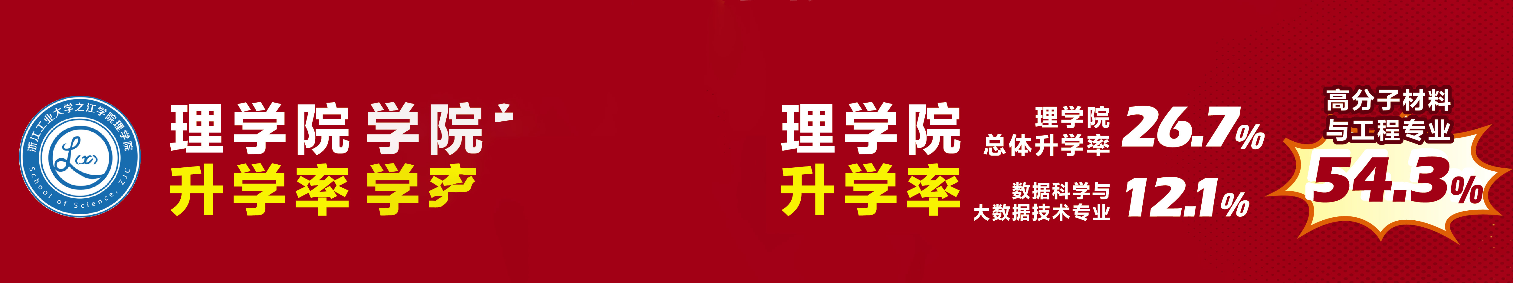 理学院升学率再创新高！